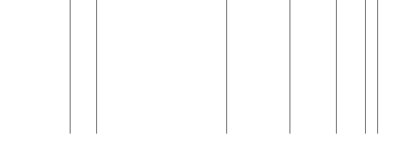 Barogramm